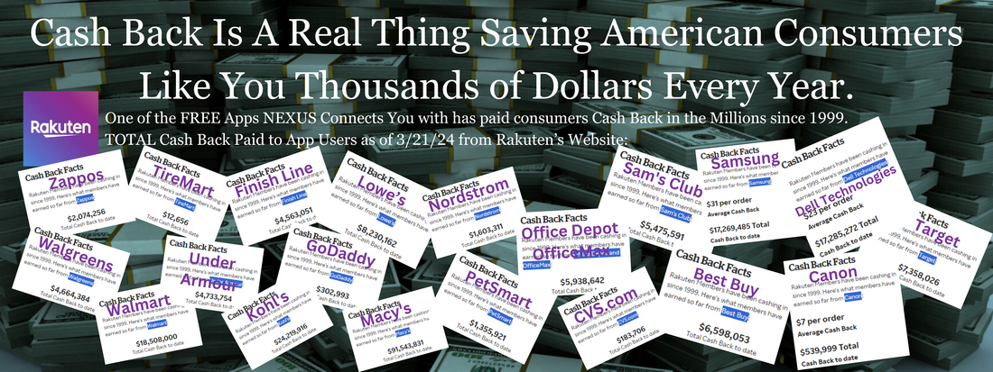 Cash Back Is A Real Thing Saving American Consumers Like You Thousands of Dollars Every Year. Rakuten, One of the FREE Apps NEXUS Offers has paid consumers Cash Back in the Thousands since 1999.  TOTAL Cash Back Paid to App Users as of 3/21/24 from Rakuten’s Website: Here's what members have earned so far Total Cash Back to date from the following retailer's - Sam's Club: $5,475,591 ~ Walgreens: $4,664,384 ~ CVS.com: $183,706 ~ Finish Line: $4,563,051 ~ Lowe's: $8,230,162 ~ Best Buy: $6,598,053 ~ Harman Audio: Average Cash Back $5 per order, $42,602 Total ~ Office Depot and OfficeMax: $5,938,642 ~ Canon: Average Cash Back $7 per order - $539,999 Total ~ Samsung: Average Cash Back $31 per order - $17,269,485 Total ~ GoDaddy: $302,993 ~ Nordstrom: $1,603,311 ~ Target: $7,358,026 ~ Kohl's: $24,219,916 ~ TireMart: $12,656 ~ Discount Tire: Average Cash Back $7 per order - $250,708 Total ~ PetSmart: $1,355,921 ~ Walmart: $18,508,000 ~ Zappos: $2,074,256